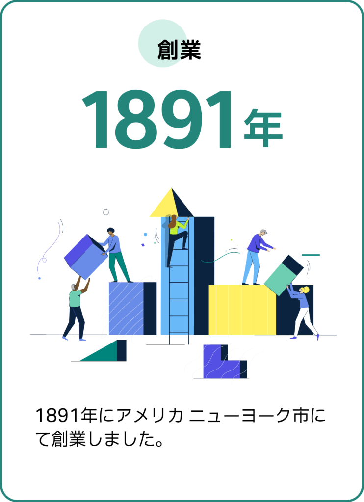 当社は1891年にアメリカニューヨーク市にて創業しました。