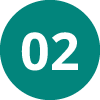 質問2