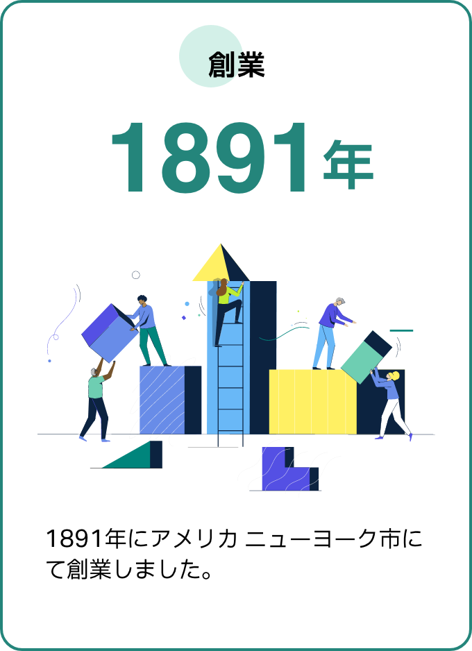 創業1891年。米国ニューヨークで設立された歴史を示す図