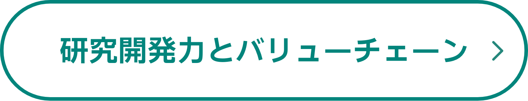 研究開発力とバリューチェーン